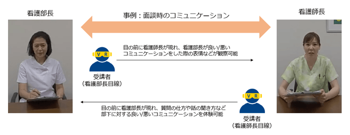 本コンテンツのイメージ