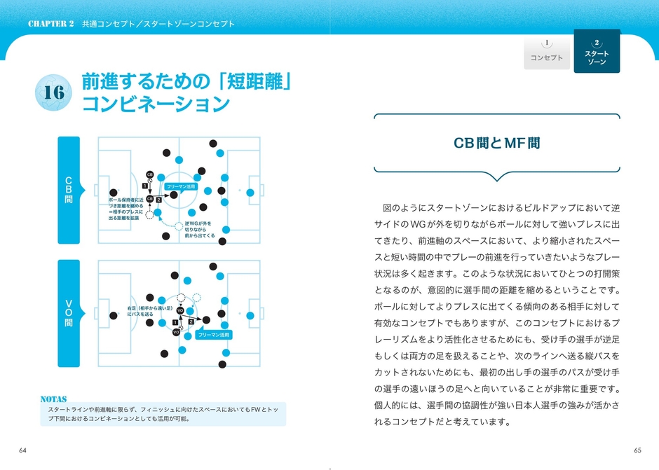 CHAPTER2　共通コンセプト／スタートゾーンコンセプト　前進するための「短距離」コンビネーション