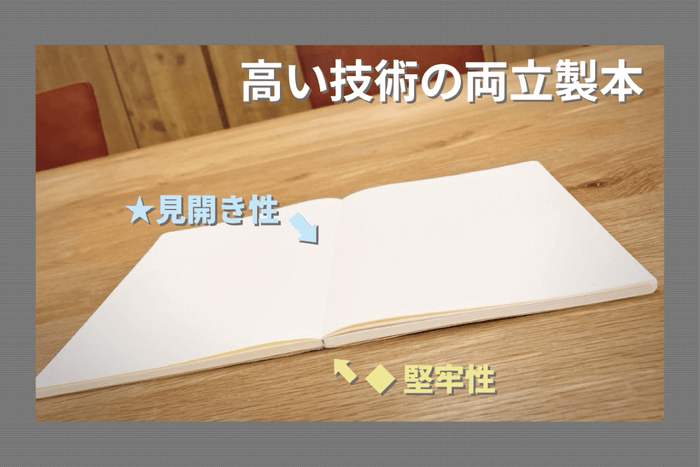 製本品質の追求