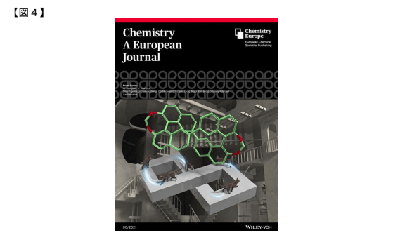 Cover Picture（Chemistry - A European Journalより）