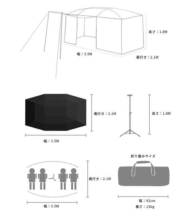 キャンプテントサイズ