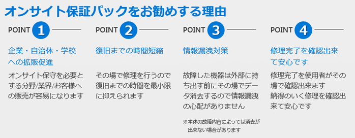 オンサイト保証パックをオススメする理由