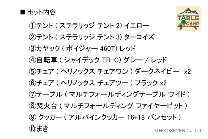 1/43 モンベル キャンプセット ステラリッジテント2&3 (イエロー) / (ターコイズ):内容