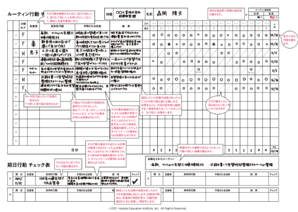 ルーティーン行動・期日行動チェック表