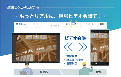 もっとリアルに、現場ビデオ会議で!