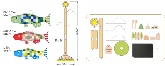 プーカの木セット内容