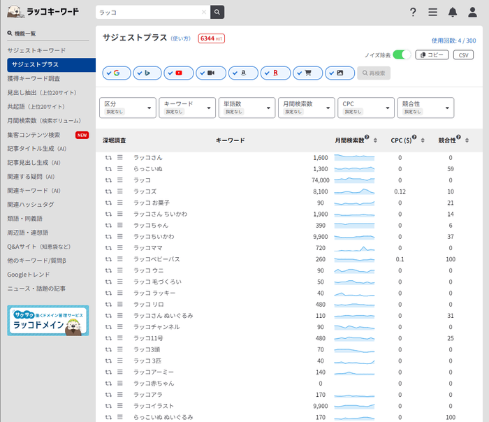 ラッコキーワード「サジェストプラス」の検索結果（キーワード：「ラッコ」）