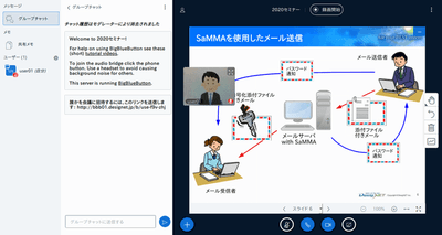 BigBlueButtonの利用画面
