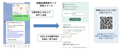“ワクチン接種可能な会場を位置情報からリアルタイム検索” ネオス、「新型コロナワクチンBOT」を開発 LINE公式アカウントとして公開＆自治体向けのカスタマイズ提供を開始