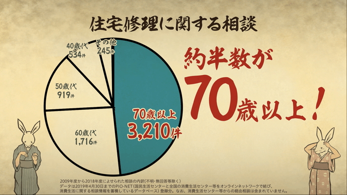 動画画面3