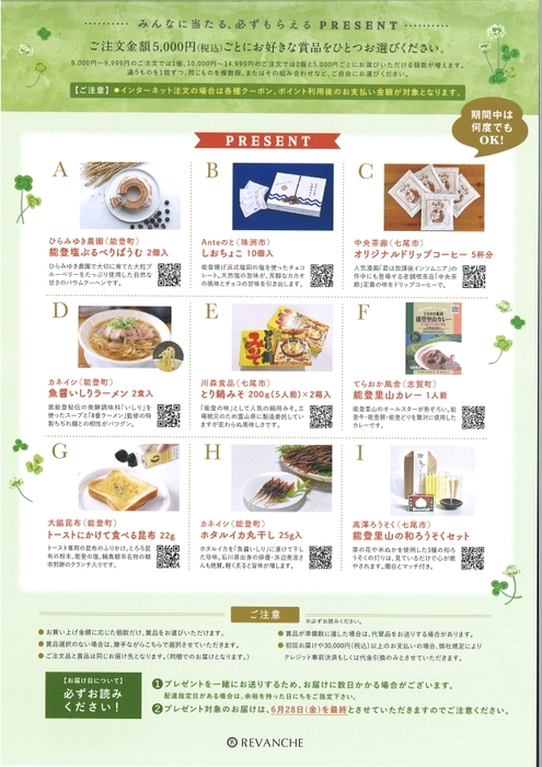 キャンペーンの詳細