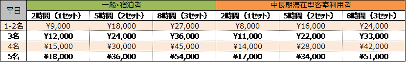 ※表示料金は消費税・サービス料を含む総額です。