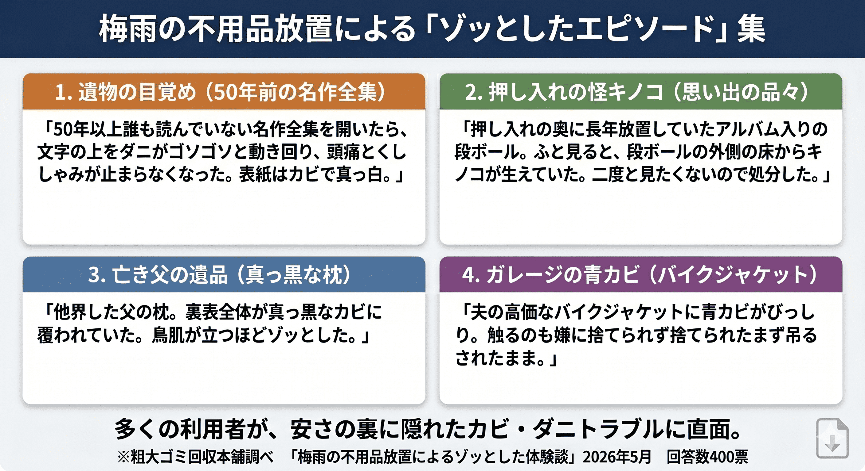 梅雨の不用品放置によるゾッとした体験談