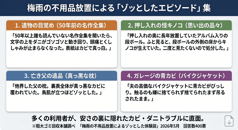 梅雨の不用品放置によるゾッとした体験談