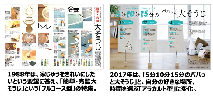 大そうじ企画の変化