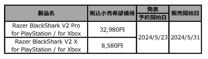 製品一覧