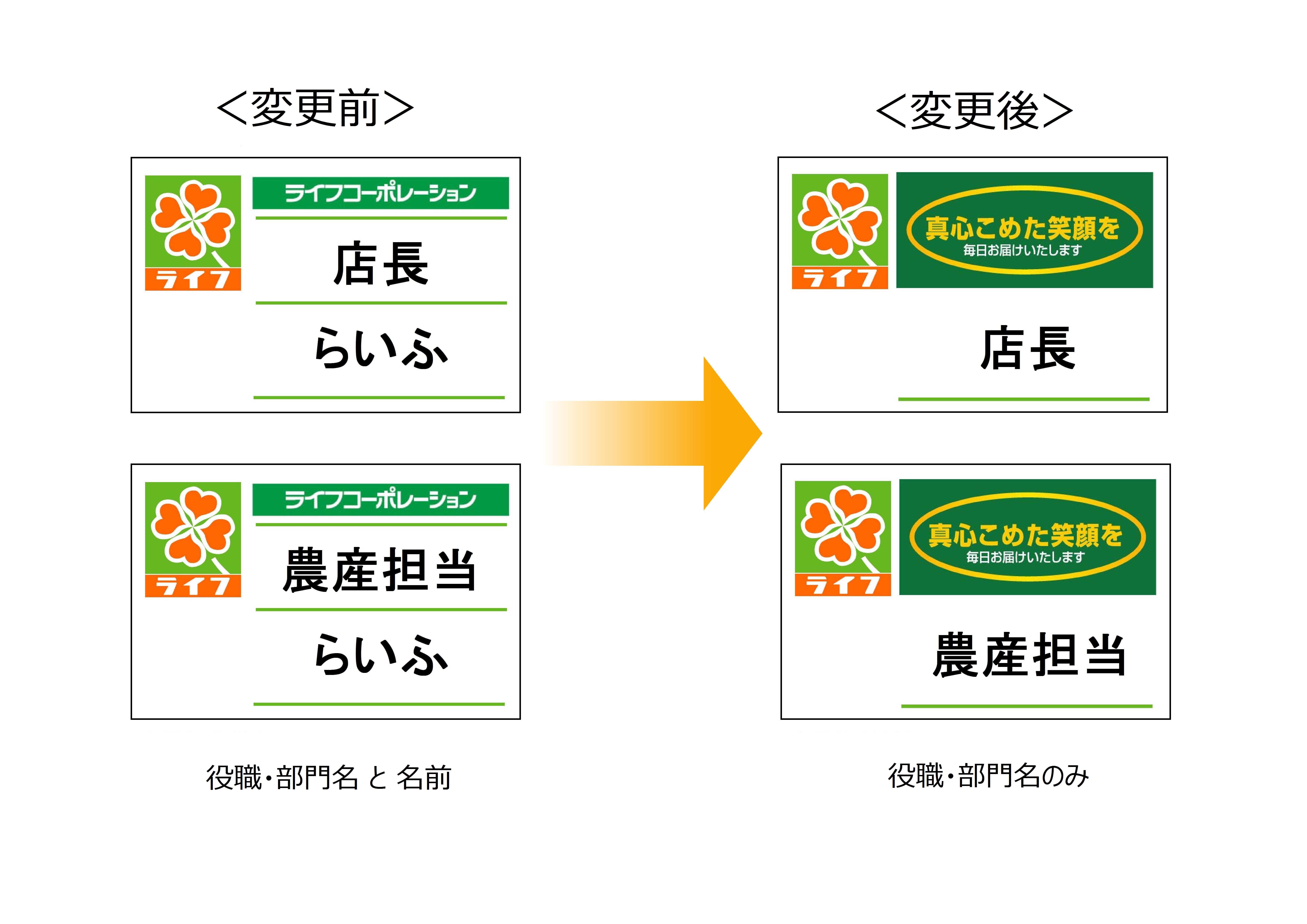 ライフ】従業員の名札表記変更のお知らせ | 株式会社ライフ