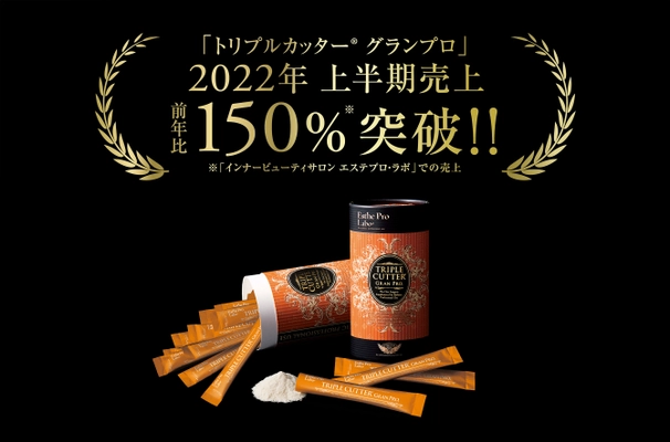 コロナ太りによる需要増加で前年比150％超え！※　 ボディメイクサポートサプリメント 「トリプルカッター グランプロ」