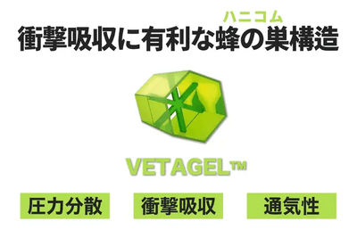 Bullsone Vetagel(TM)ハイブリッドインソール4