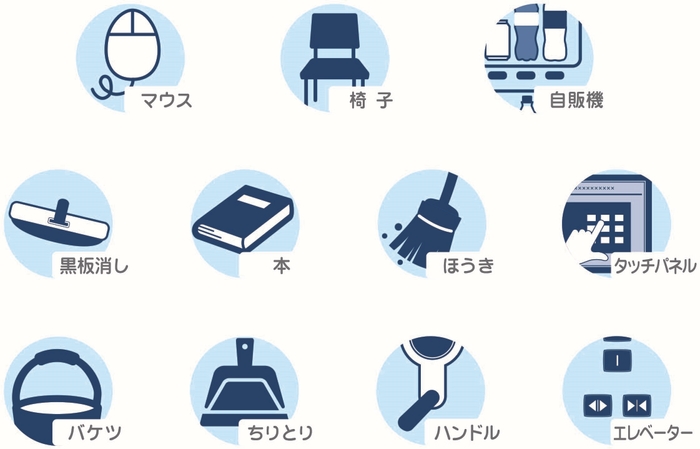 利用例 2