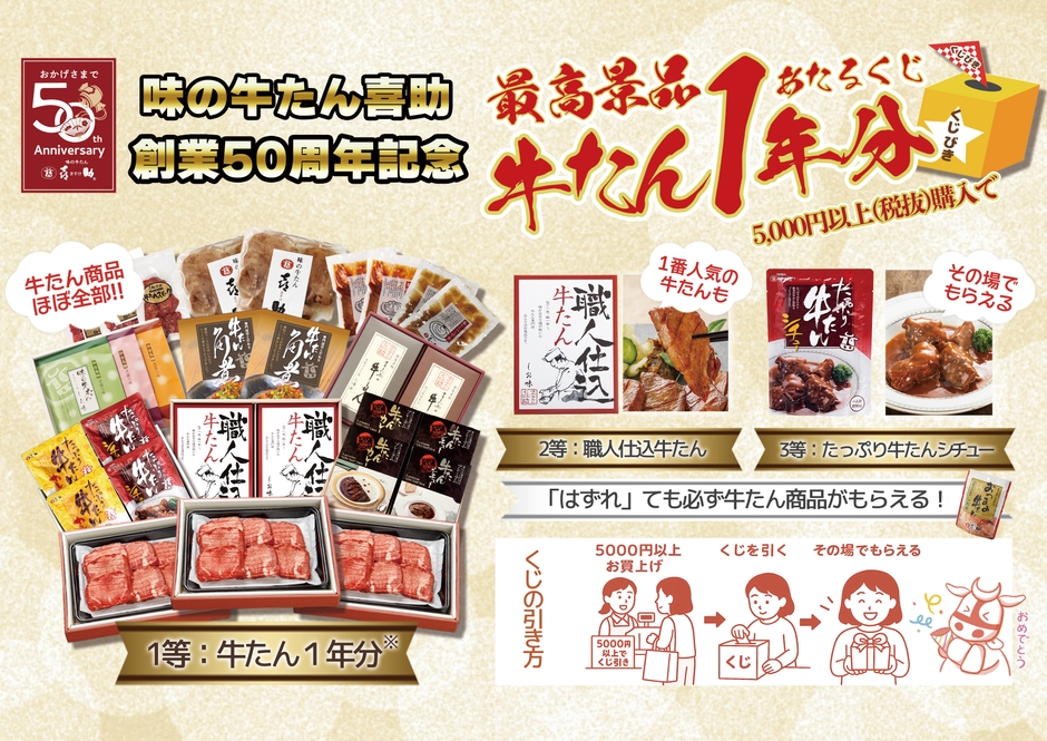 最高景品牛たん1年分当たるくじ