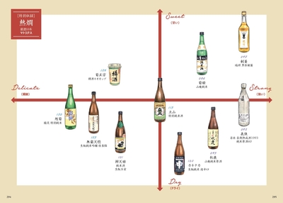 特別収録 熱燗マトリクス