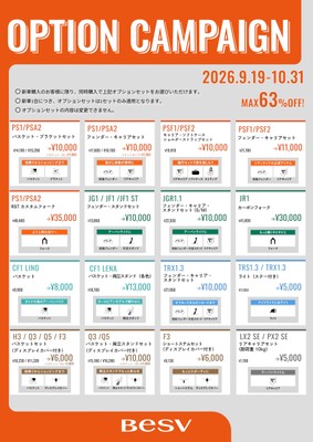 オプションセット一覧
