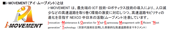 アイ・ムーブメントとは