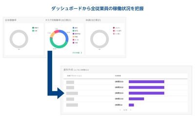 Optimal Bizがver.9.21.0にアップデート、 Windows向け機能を強化　 基本機能として「アプリケーションログ収集機能」が利用可能に