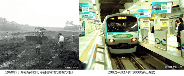 「相鉄タイムトラベル」（イメージ）