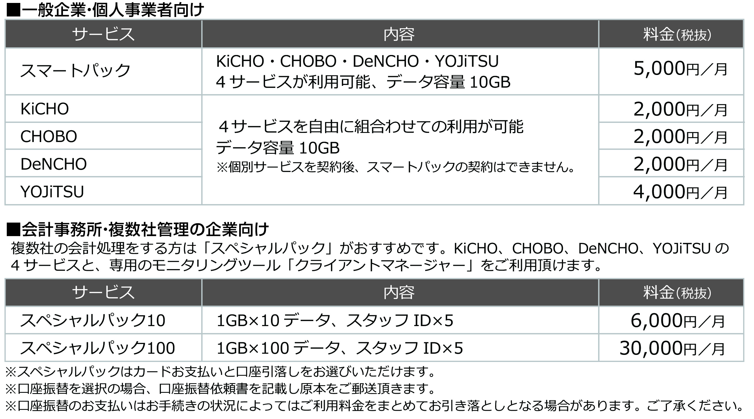 KEEPER Club料金表