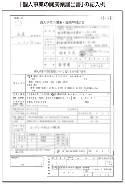 開業に必要な準備、書類、届出を紹介