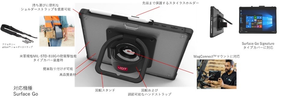 aXtion Edge MP for Surface Go