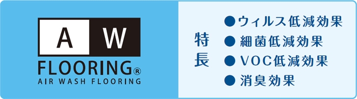 「エアー・ウォッシュ・フローリング」の特長