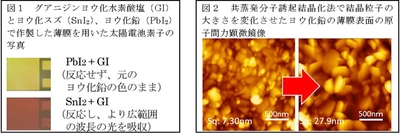 人体に有害な「鉛」とは反応しない熱安定な有機物を用いた非鉛ペロブスカイト太陽電池の作製に成功　～グアニジンヨウ化水素酸塩とヨウ化スズを用いた新たなペロブスカイト太陽電池～