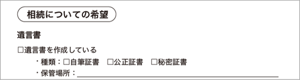 エンディングノートの一部(本書より)