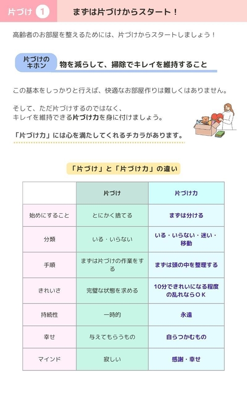 書籍内容 - 片づけ1