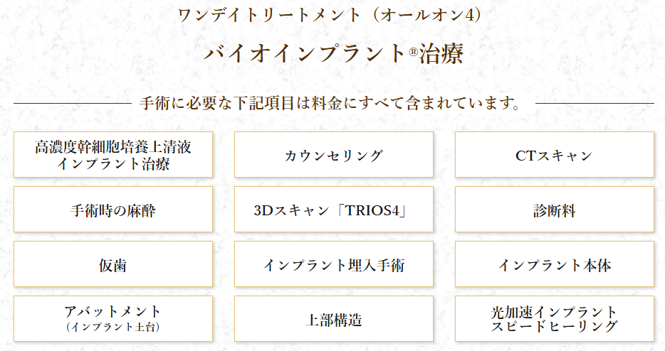 【人生100年時代の新習慣】身体の治癒力を最大化する「バイオインプラント®治療」の相談数が急増！