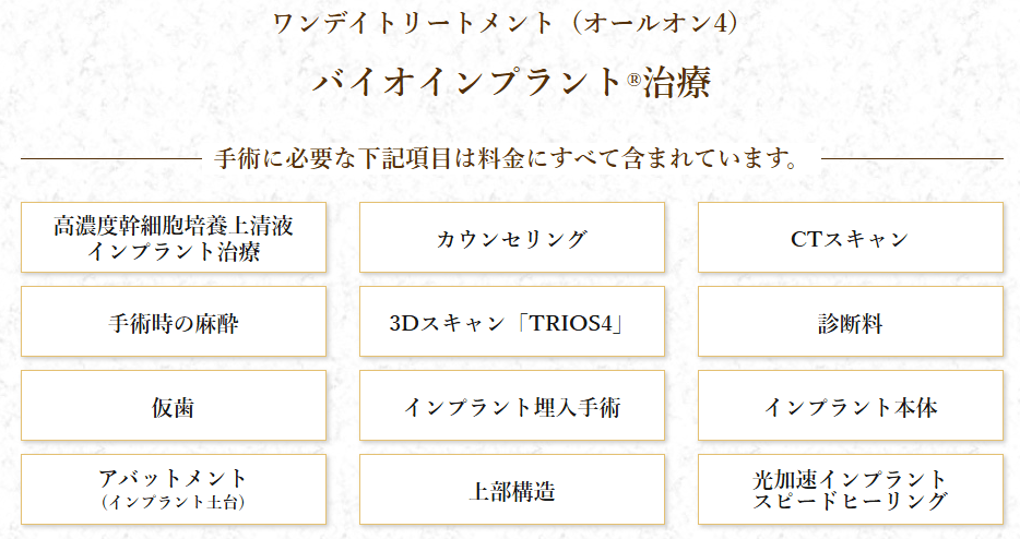 ワンデイトリートメント（オールオン4）バイオインプラント®治療