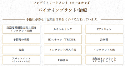 ワンデイトリートメント(オールオン4)バイオインプラント®治療