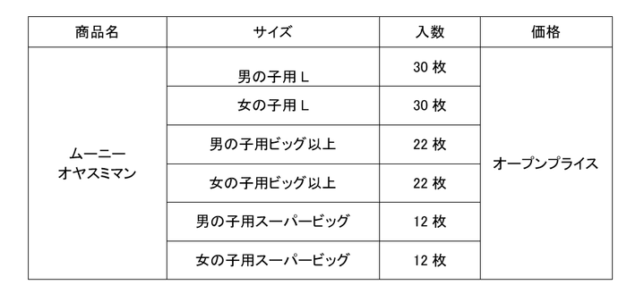 uc_6