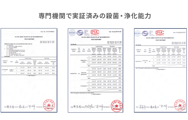 UVC Air「専門機関の試験データ」