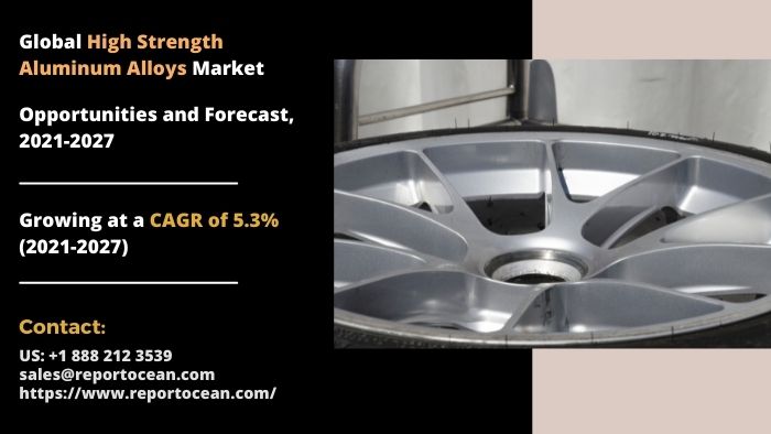 高強度アルミニウム合金市場は、2027年に431億ドルに達すると予測される