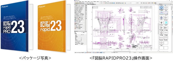 製品パッケージ＋ソフト画面