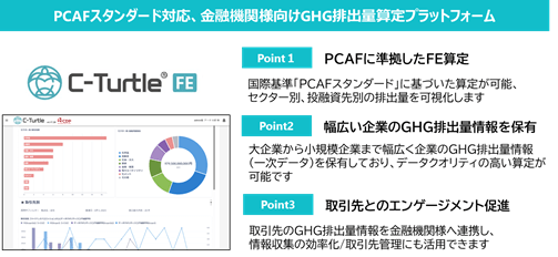 図1