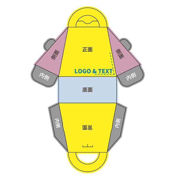 バッグ型説明図