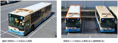 一般路線バスでは国内初 ゼロエネルギーで 車内の温度上昇を抑制する 「SPACECOOL(R)」を取り付けた車両を運行します