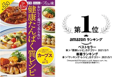 会員数69万人のフィットネスクラブ「カーブス」監修　 初レシピ本「おいしく食べて太らない 健康たんぱく質レシピ」発売