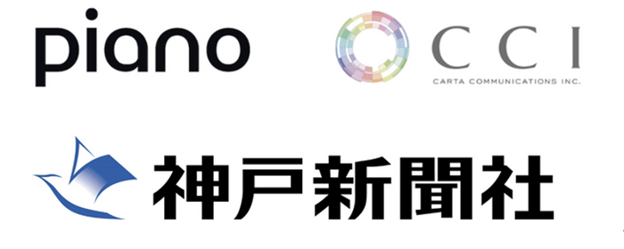 神戸新聞社がPianoのプラットフォームを採用