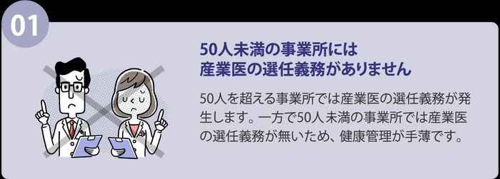 事業者団体傘下中小企業で産業保健職確保が難しい理由